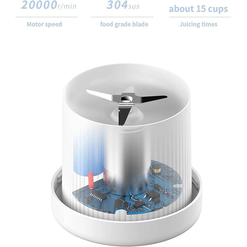 Portable Mini Blender for Juiceer