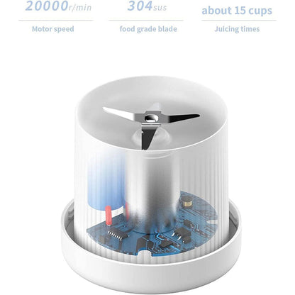 Portable Mini Blender for Juiceer